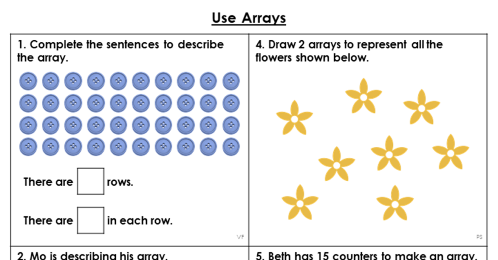 Identifying Signs of a Java Array's Problem